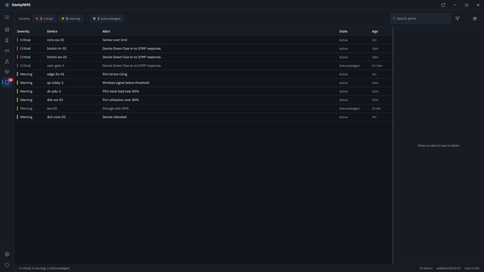 Alerts: every open alert with its severity, device, rule, state and age