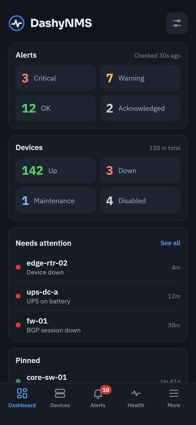 DashyNMS Mobile dashboard